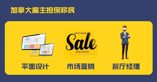 大齡移民如何選擇 雇主擔(dān)保、旅轉(zhuǎn)學(xué)省提名與運(yùn)輸擔(dān)保深度解析